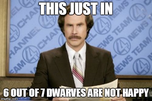 Ron Burgandy: Dwarves | THIS JUST IN; 6 OUT OF 7 DWARVES ARE NOT HAPPY | image tagged in memes,ron burgundy,dwarves | made w/ Imgflip meme maker