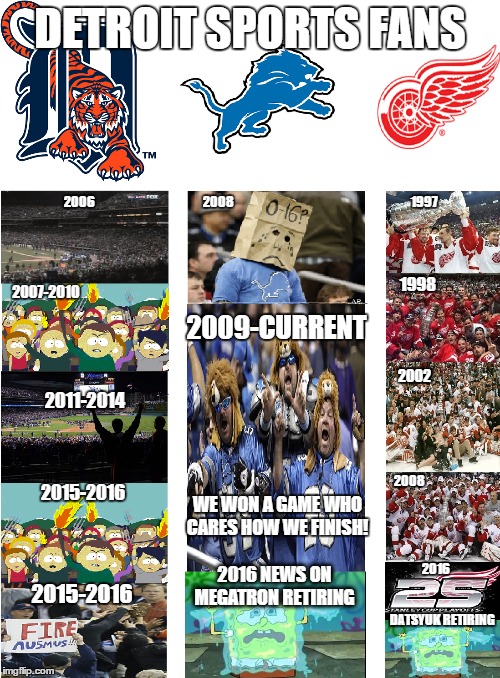 red wings, tigers, and lions fans | DETROIT SPORTS FANS; 2006                                                      2008                                                                                         1997; 1998; 2007-2010; 2009-CURRENT; 2002; 2011-2014                                                                   2015-2016; 2008; WE WON A GAME WHO CARES HOW WE FINISH! 2016                 
                   DATSYUK RETIRING; 2016 NEWS ON MEGATRON RETIRING; 2015-2016 | image tagged in detroit lions,detroit tigers,detroit red wings,nhl,nfl,mlb | made w/ Imgflip meme maker