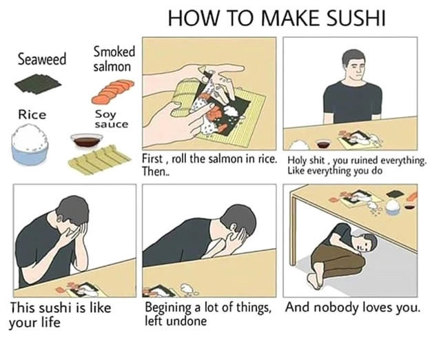 High Quality How to Make Sushi Blank Meme Template