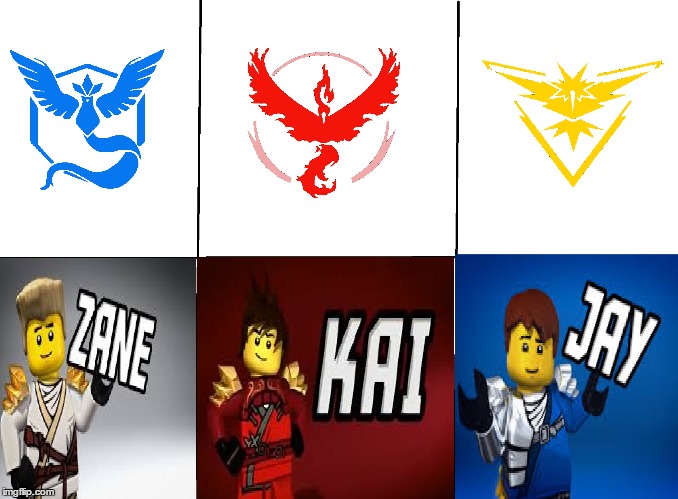 Ninjago Pokémon GO Team Comparision | image tagged in ninjago,pokemon go,pokemon go teams | made w/ Imgflip meme maker