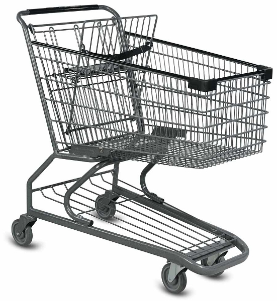 Shopping cart Blank Meme Template