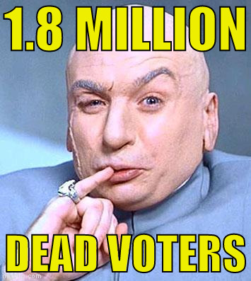 Donald Trump's Electoral Researcher Revealed | 1.8 MILLION; DEAD VOTERS | image tagged in donald trump,make donald drumpf again,voter fraud,ridiculous,liar,conspiracy theory | made w/ Imgflip meme maker