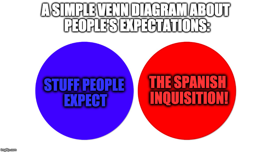 Monty Python week... what everyone was expecting no one to expect.  | A SIMPLE VENN DIAGRAM ABOUT PEOPLE'S EXPECTATIONS:; STUFF PEOPLE EXPECT; THE SPANISH INQUISITION! | image tagged in monty python week,monty python,nobody expects the spanish inquisition monty python,memes,venn diagram,funny memes | made w/ Imgflip meme maker