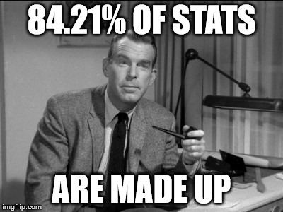fred macmurray | 84.21% OF STATS ARE MADE UP | image tagged in statistics,funny memes | made w/ Imgflip meme maker