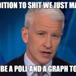 anderson cooper  | IN ADDITION TO SHIT WE JUST MADE UP; THERE WILL BE A POLL AND A GRAPH TO BACK IT UP | image tagged in anderson cooper | made w/ Imgflip meme maker