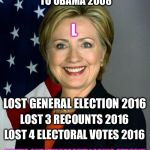 You can only fool SOME of the people SOME of the time  | LOST PRESIDENTIAL NOMINATION TO OBAMA 2008; L; LOST GENERAL ELECTION 2016; LOST 3 RECOUNTS 2016; LOST 4 ELECTORAL VOTES 2016; THAT'S ONE IMPRESSIVE LOSING STREAK! | image tagged in memes,hillary clinton,corrupt,trump,election 2016,loser | made w/ Imgflip meme maker