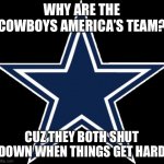 Similarly in Cowboys and USA | WHY ARE THE COWBOYS AMERICA’S TEAM? CUZ THEY BOTH SHUT DOWN WHEN THINGS GET HARD | image tagged in memes,dallas cowboys,fun,sports,politics | made w/ Imgflip meme maker