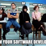 Know your software developers | SYSTEMS & NETWORK PROGAMMERS; QA; FRONT END UI; ML & DATA SCIENCE; VIRTUALIZATION
 & IT; KNOW YOUR SOFTWARE DEVELOPERS | image tagged in breakfast club | made w/ Imgflip meme maker