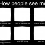 How people see me template