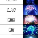 Expanding Brain 5 Panel | EMPTY; MPTY; M TY; M T; _____ | image tagged in expanding brain 5 panel | made w/ Imgflip meme maker