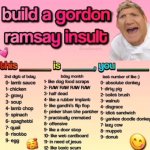 Gordon Ramsey insult template
