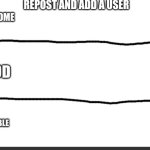Rate other users template