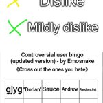 Advanced controversial user bingo template