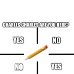 Blank Starter Pack | THINGS TO DO WHEN BORED (PLS DON'T DO); CHARLES CHARLES ARE YOU HERE? NO; YES; NO; YES | image tagged in memes,blank starter pack | made w/ Imgflip meme maker