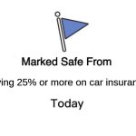 Marked Safe From | saving 25% or more on car insurance | image tagged in memes,marked safe from | made w/ Imgflip meme maker