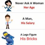 Lego Owners May Not Like Others Taking Lego Bricks... | A Lego Figure; His Bricks | image tagged in never ask a woman her age,memes | made w/ Imgflip meme maker