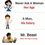 Never ask a woman her age | Mr. Beast; When The Fog Is Coming | image tagged in never ask a woman her age | made w/ Imgflip meme maker