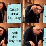 Gru's Plan | Crush on a hot boy; Stare at that boy nonstop; Ask the boy out; Date him for less than one hour | image tagged in memes,gru's plan,gru meme,racism,boys vs girls,girls be like | made w/ Imgflip meme maker