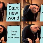 Gru's Plan | Start new world; Make a nether portal; there isn't a fortress; there isn't a fortress | image tagged in memes,gru's plan | made w/ Imgflip meme maker
