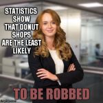 We didn't need a study to prove this. LOL | STATISTICS SHOW THAT DONUT SHOPS ARE THE LEAST LIKELY TO BE ROBBED | image tagged in successful business woman | made w/ Imgflip meme maker