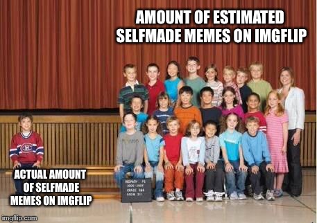 AMOUNT OF ESTIMATED SELFMADE MEMES ON IMGFLIP; ACTUAL AMOUNT OF SELFMADE MEMES ON IMGFLIP | image tagged in unbreaklp,school shooting,original meme,selfmade,memes,imgflip | made w/ Imgflip meme maker