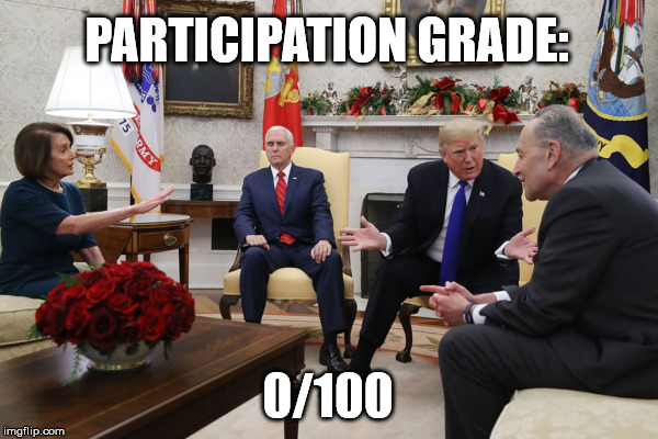 Pence No Participate | PARTICIPATION GRADE:; 0/100 | image tagged in mike pence,pence,trump pence,mike pence vp,vice president,white house | made w/ Imgflip meme maker