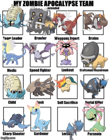 Cranidos  be like “ f this crap, I’m out”
Fossil Pokémon zombie apocalypse team | image tagged in zombie apocalypse team extended,pokmon | made w/ Imgflip meme maker