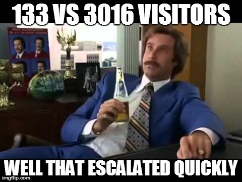 Well That Escalated Quickly Meme | 133 VS 3016 VISITORS WELL THAT ESCALATED QUICKLY | image tagged in memes,well that escalated quickly | made w/ Imgflip meme maker