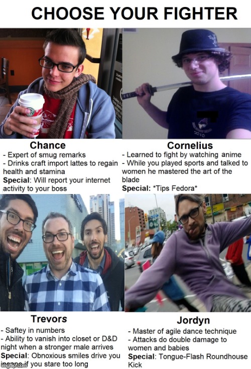 Choose Your Fighter:
Beta Edition! | image tagged in choose your fighter,cucks,fedora,male feminist,hipster,virgin | made w/ Imgflip meme maker
