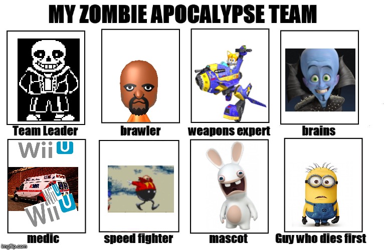 Best team ever | image tagged in my zombie apocalypse team,rabbids,wii u,matt,megamind,minions | made w/ Imgflip meme maker