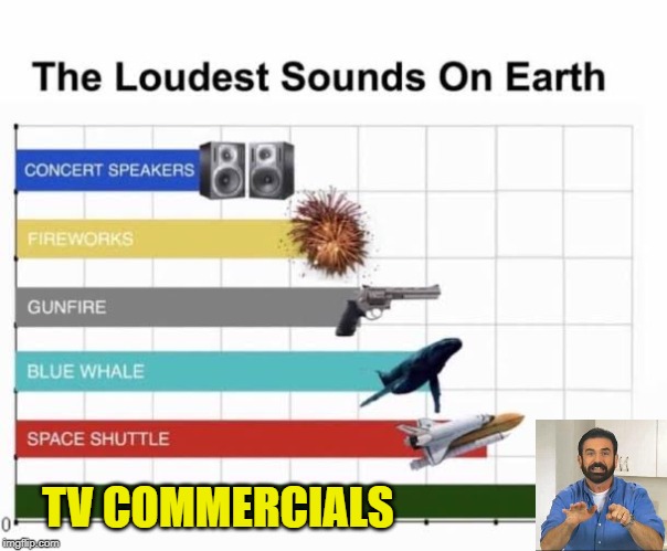 BUT WAIT, THERE'S MORE! *jamming volume down button* | TV COMMERCIALS | image tagged in the loudest sounds on earth,memes,funny,tv commercials,volume down then up | made w/ Imgflip meme maker