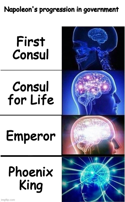 Expanding Brain Meme - Imgflip