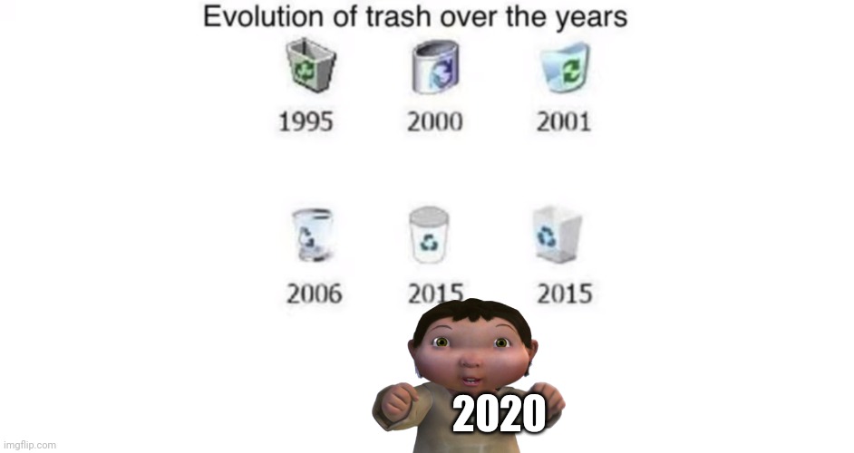 Trash Evolutions | 2020 | image tagged in trash evolutions | made w/ Imgflip meme maker