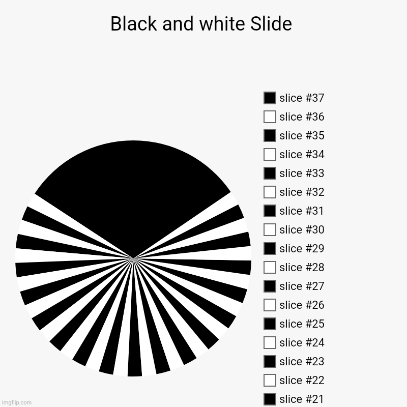 Black & White Slide | Black and white Slide | | image tagged in charts,pie charts,slide | made w/ Imgflip chart maker