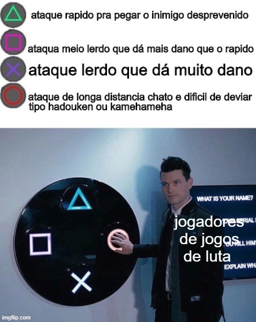 Jogos que eu Odeio