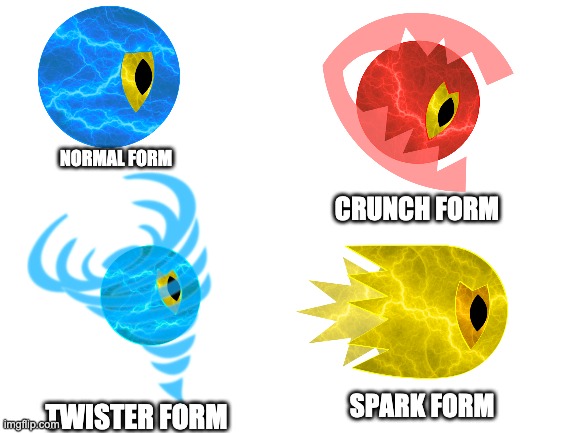 Volt the optiorb (New species I made) | CRUNCH FORM; NORMAL FORM; SPARK FORM; TWISTER FORM | image tagged in blank white template | made w/ Imgflip meme maker