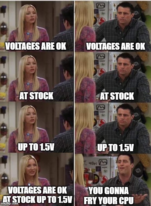 Hot And Loud R Ayymd