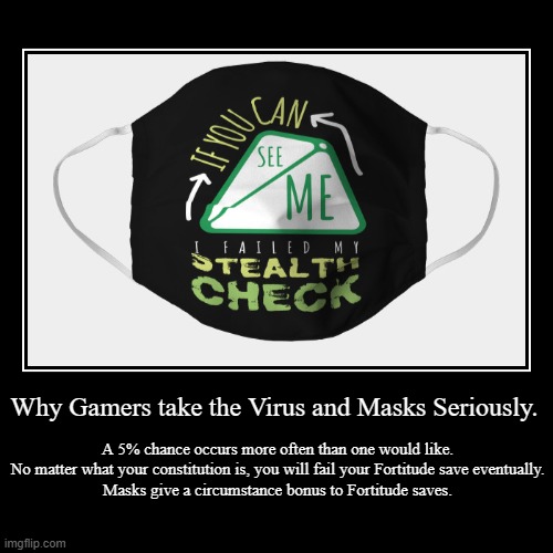 Gamers and the Virus | image tagged in funny,demotivationals | made w/ Imgflip demotivational maker