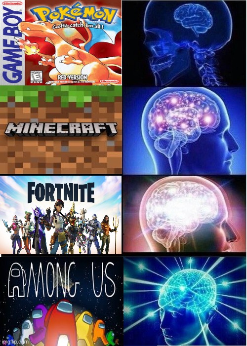 Expanding Brain Meme - Imgflip