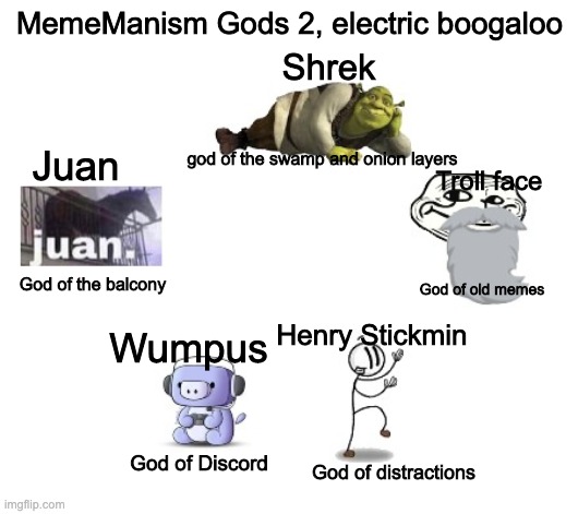 MemeManism gods list 2, electric boogaloo | MemeManism Gods 2, electric boogaloo; Shrek; god of the swamp and onion layers; Juan; Troll face; God of the balcony; God of old memes; Henry Stickmin; Wumpus; God of Discord; God of distractions | image tagged in holy spirit,meme man,god | made w/ Imgflip meme maker