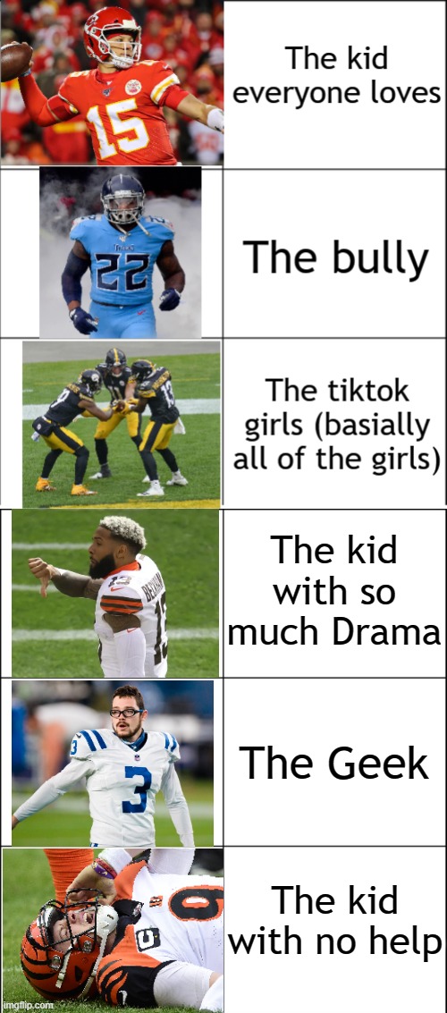 NFL Players stereotyped as students | The kid with so much Drama; The Geek; The kid with no help | image tagged in 6 square grid,nfl,stereotypes | made w/ Imgflip meme maker