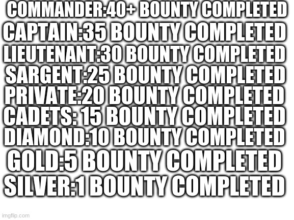 Ranks | COMMANDER:40+ BOUNTY COMPLETED; CAPTAIN:35 BOUNTY COMPLETED; LIEUTENANT:30 BOUNTY COMPLETED; SARGENT:25 BOUNTY COMPLETED; PRIVATE:20 BOUNTY COMPLETED; CADETS: 15 BOUNTY COMPLETED; DIAMOND:10 BOUNTY COMPLETED; GOLD:5 BOUNTY COMPLETED; SILVER:1 BOUNTY COMPLETED | image tagged in blank white template | made w/ Imgflip meme maker