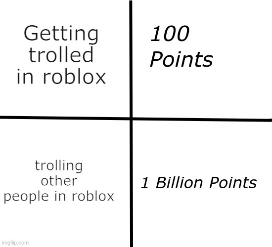 Roblox Trolling Meme | Getting trolled in roblox; trolling other people in roblox | image tagged in 100 points | made w/ Imgflip meme maker