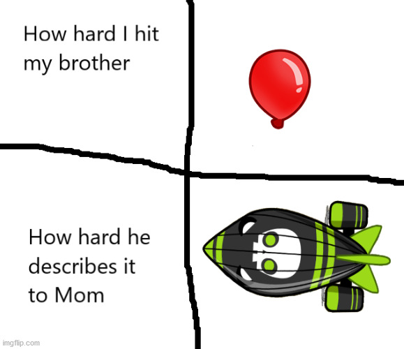 Yes I made this myself | image tagged in dank memes,brother,funny,low effort,original meme,balloons | made w/ Imgflip meme maker