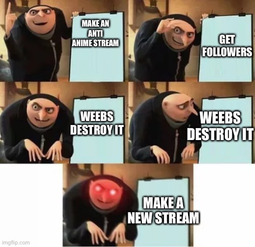 Anti anime 2 | GET FOLLOWERS; MAKE AN ANTI ANIME STREAM; WEEBS DESTROY IT; WEEBS DESTROY IT; MAKE A NEW STREAM | image tagged in gru's plan red eyes edition | made w/ Imgflip meme maker