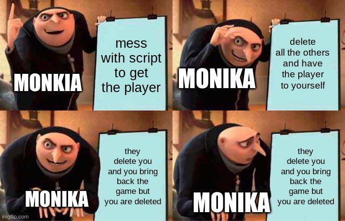 true | delete all the others and have the player to yourself; mess with script to get the player; MONIKA; MONKIA; they delete you and you bring back the game but you are deleted; they delete you and you bring back the game but you are deleted; MONIKA; MONIKA | image tagged in memes,gru's plan,just monika,doki doki literature club | made w/ Imgflip meme maker