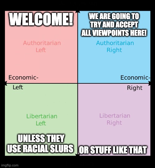 Political compass | WELCOME! WE ARE GOING TO TRY AND ACCEPT ALL VIEWPOINTS HERE! OR STUFF LIKE THAT; UNLESS THEY USE RACIAL SLURS | image tagged in political compass | made w/ Imgflip meme maker