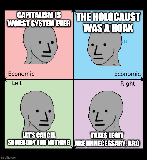 Political compass | CAPITALISM IS WORST SYSTEM EVER; THE HOLOCAUST WAS A HOAX; TAXES LEGIT ARE UNNECESSARY, BRO; LET'S CANCEL SOMEBODY FOR NOTHING | image tagged in political compass | made w/ Imgflip meme maker