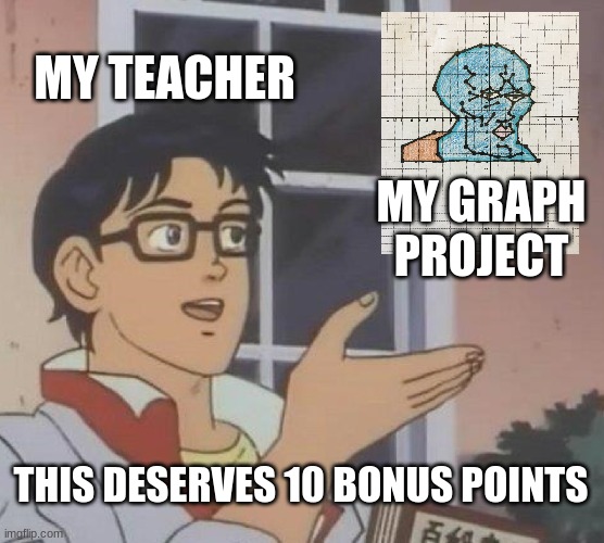 This won't get to the front page(Yes, I actually drew that.) | MY TEACHER; MY GRAPH PROJECT; THIS DESERVES 10 BONUS POINTS | image tagged in memes,is this a pigeon,school,funny,project,upvote if you agree | made w/ Imgflip meme maker