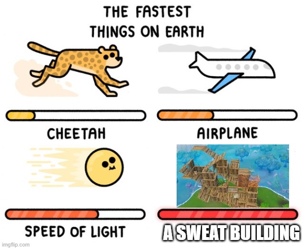 fastest thing possible | A SWEAT BUILDING | image tagged in fastest thing possible | made w/ Imgflip meme maker